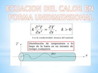 Expocicion De Matematica Para Ingenieros Iii Ecuacion Del Calor Ppt