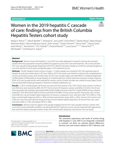 Pdf Women In The 2019 Hepatitis C Cascade Of Care Findings From The British Columbia