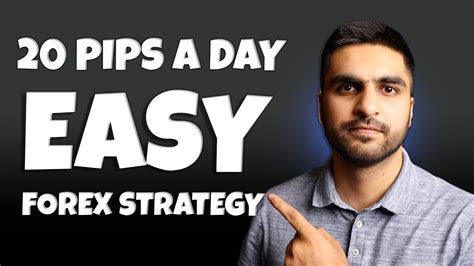 20 Pips A Day Forex Strategy Youtube