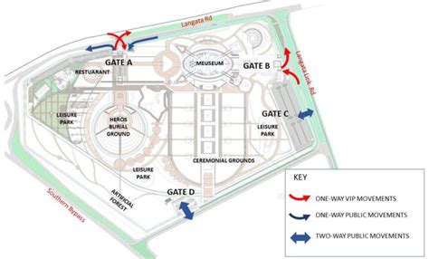 Uhuru Gardens Traffic Impact Study, Nairobi - Timcon Associates