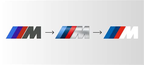 The History Of The Bmw M Logo Zendo Motorsport Club