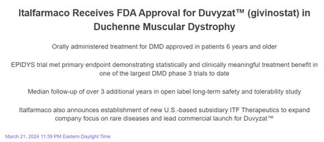 Fda Dmd Bydrug