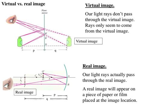 Virtual Reality Will Change How We See What Are Parallel Lines - RYZE Superfoods