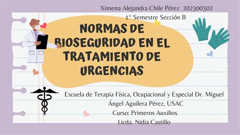 Solution Normas De Bioseguridad En El Tratamiento De Urgencias Studypool