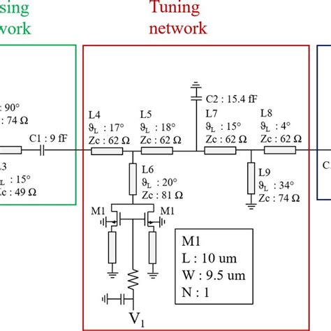 Schematic Of The Impedance Tuner In G Band Frequency Based On One Download Scientific Diagram