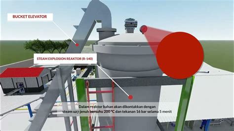 Video Animasi Pradesain Pabrik Fraksinasi Lignoselulosa Dari Tkks