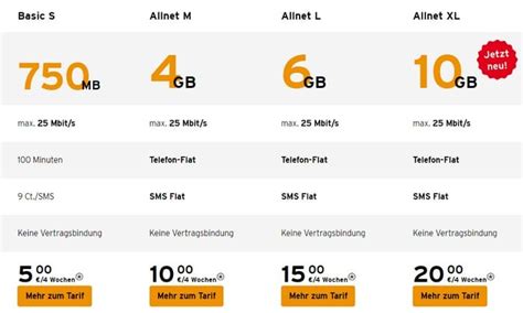 congstar Prepaid LTE für alle und mehr Datenvolumen