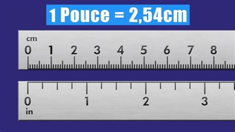 Comment calculer les pouces dun vélo