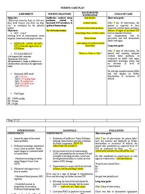 mayroong namuong dugo sa utak niya kaya hindi maayos ang daloy ng dugo