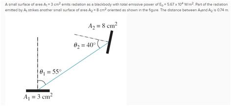 Solved A Small Surface Of Area A1 3 Cm2 Emits Radiation As A Chegg