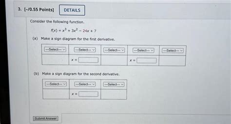 Solved Consider The Following Function F X X3 3x2−24x 7