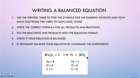 3 Writing A Balanced Equation YouTube