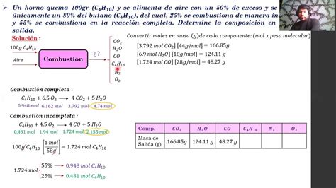 Balance De Materia Con Reacci N Qu Mica Youtube