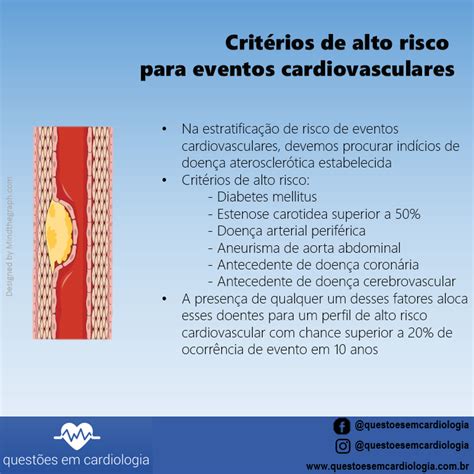 Critérios De Alto Risco Para Novos Eventos Cardiovasculares