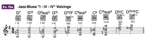 Blues Comping 101 Essential Rhythm Approaches For Blues Guitar