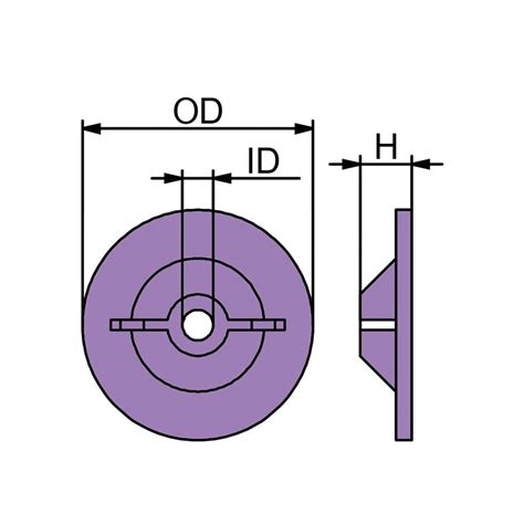 Yamaha Anodes Cm E Martyr Testing Site