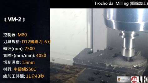 力勁機械 台灣cnc 立式加工中心機vm 2 擺線加工展示 2019 Timtos Youtube