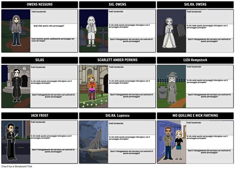 The Graveyard Book Mappa Caratteri Storyboard Por It Examples