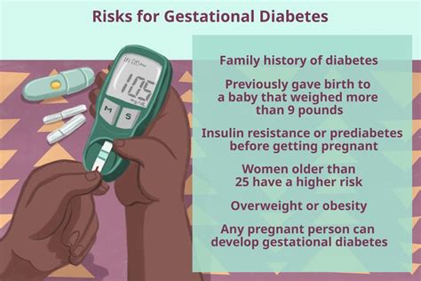 Gestational Diabetes Vs Diabetes Symptoms Causes Treatment