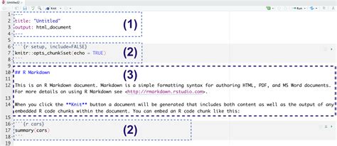 92 R Markdown Ciência De Dados Em R