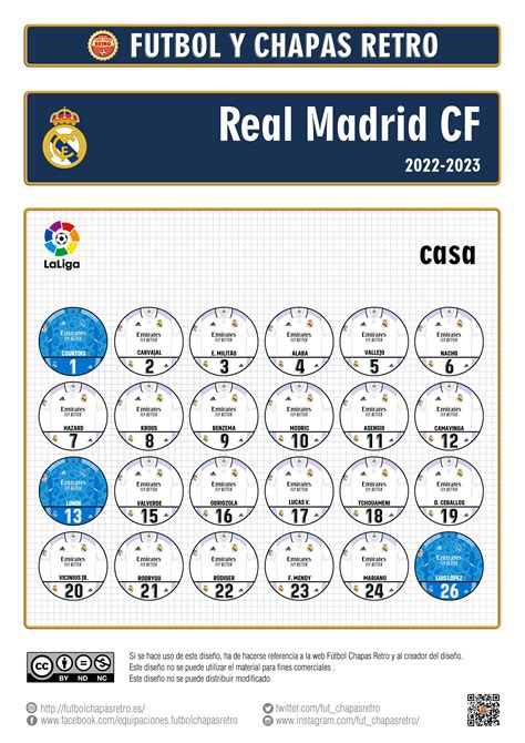 Real Madrid 2022 2023 Fútbol Chapas Retro