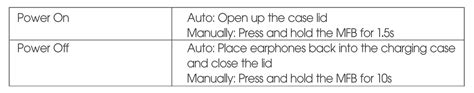 SoundPEATS Life Manual | Instructions & Troubleshooting