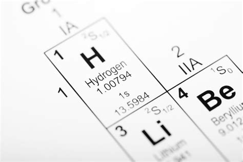 First 20 Elements Of The Periodic Table