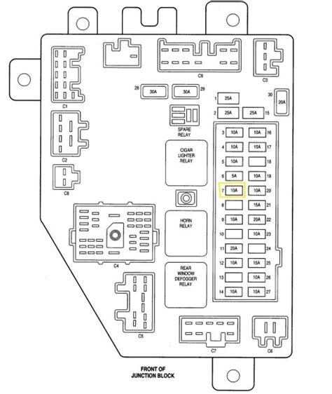 Jeep Patriot Fuse Box