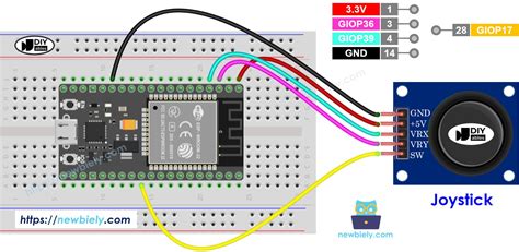 Esp32 Micropython Joystick Esp32 Micropython Tutorial