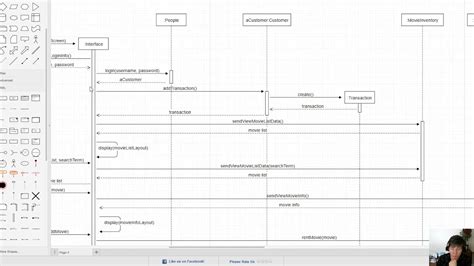 Sequence Diagram Step 6 Validate YouTube