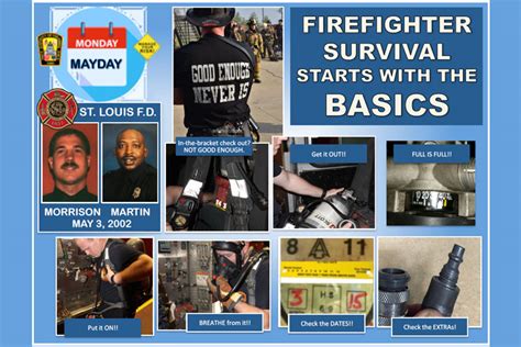 Mayday Monday Scba Checks And Firefighter Survival Fire Engineering Firefighter Training And