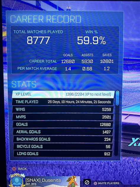 rocketleague tracker stats can improve your gameplay 29
