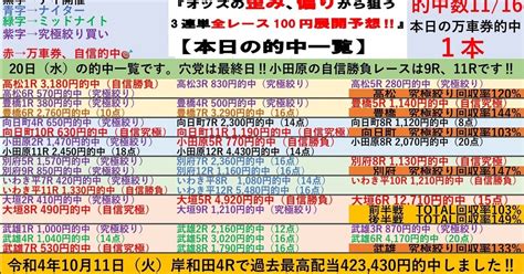 9 21🏯小田原競輪最終日🏯全レースで100円‼️3連単予想 ️【荒れる小田原最終日🌊厳選自信勝負レースは9r、11r‼️】 競輪予想 競輪 こちらのurlから見れます‼️ ️ ️｜起き