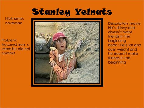 Holes Stanley Yelnats Nickname - A Pictures Of Hole 2018