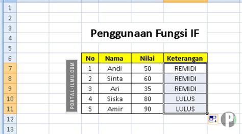 Penggunaan Fungsi IF Pada Microsoft Excel Portal Ilmu