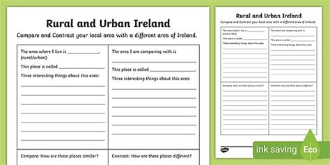 Rural And Urban Areas Worksheet Teacher Made Twinkl