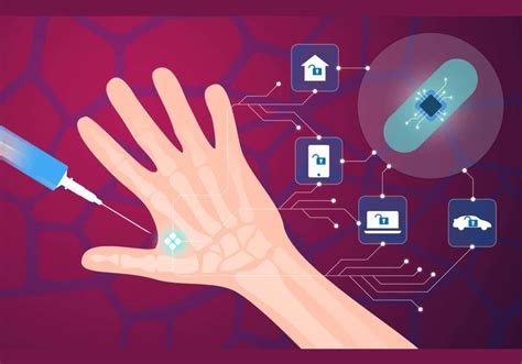 Os Computadores Do Futuro Ser O Implantados Na Palma Da M O