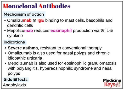 Monoclonal Antibodies Medicine Keys For Mrcps