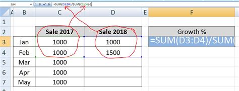 Calculate Growth rate in Excel | Edureka Community