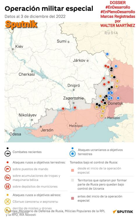 Walter Mart Nez On Twitter Sputnikmundo Operaci N Militar Especial