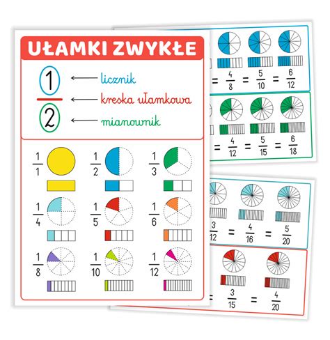 Plansze Edukacyjne Ułamki Zwykłe Szkolnenaklejkipl