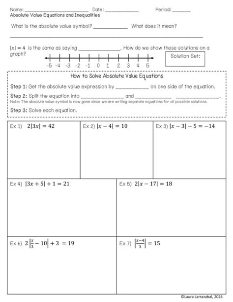 Solving and Graphing Absolute Value Equations and Inequalities | TPT 