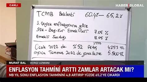 Yeni zam oranı belli oldu Zamlı rakamlar yeniden hesaplandı değişti