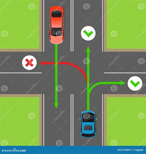 Turn Rules On Four-Way Intersection Vector Diagram | CartoonDealer.com #87730601