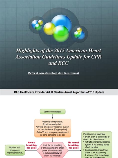 Highlights Of The 2015 American Heart Association Guidelines Update For