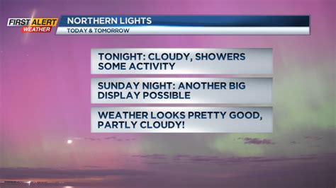 First Alert Weather Latest On Mothers Day Weather And Outlook For