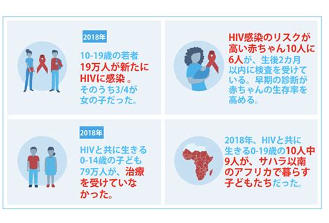 Sdgs3「すべての人に健康と福祉を」私たちにできること・日本の取り組み事例 Sdgsメディア『spaceship Earth（スペース