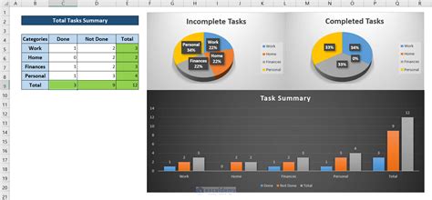 How to Create a Task Tracker in Excel (Download Free Template)