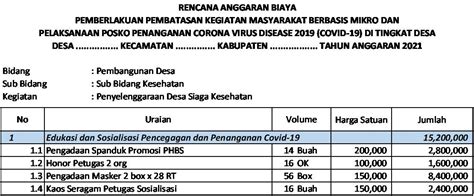 Detail Contoh Rab Desa Koleksi Nomer