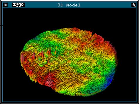 Interferometry